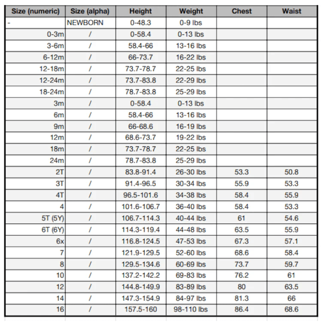 Children's clothing sizing chart